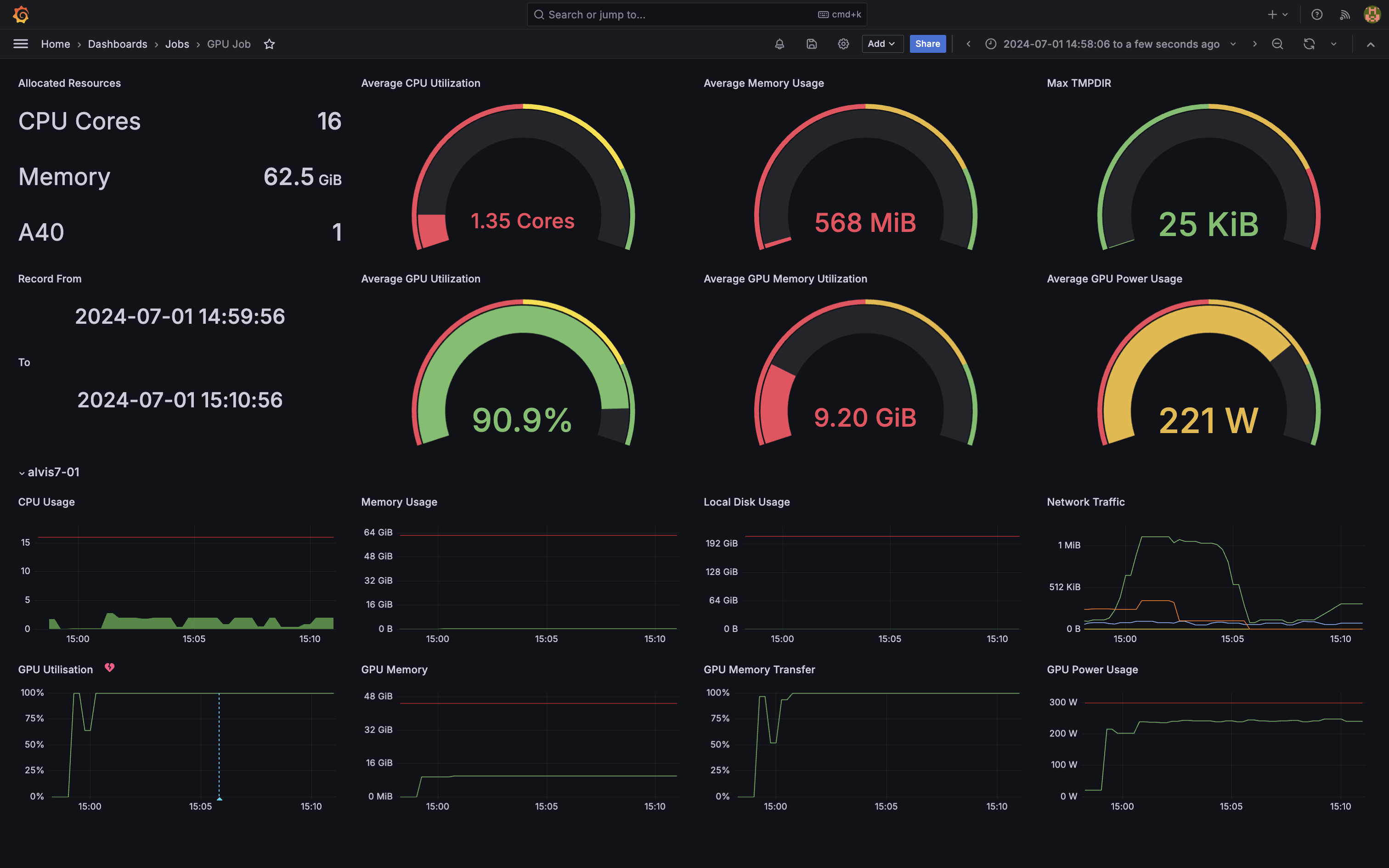 Grafana job stats ouput